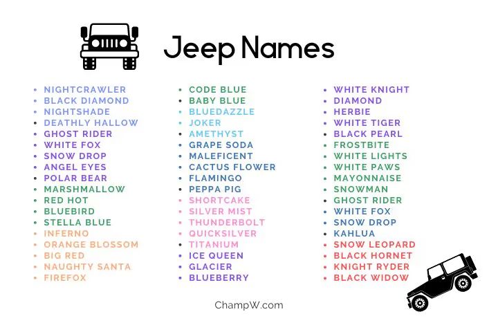 jeep names are shown in different colors and sizes, including white, black, blue, red