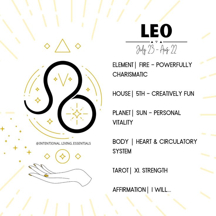 the zodiac sign for leo is shown in black and white, with gold lettering on it