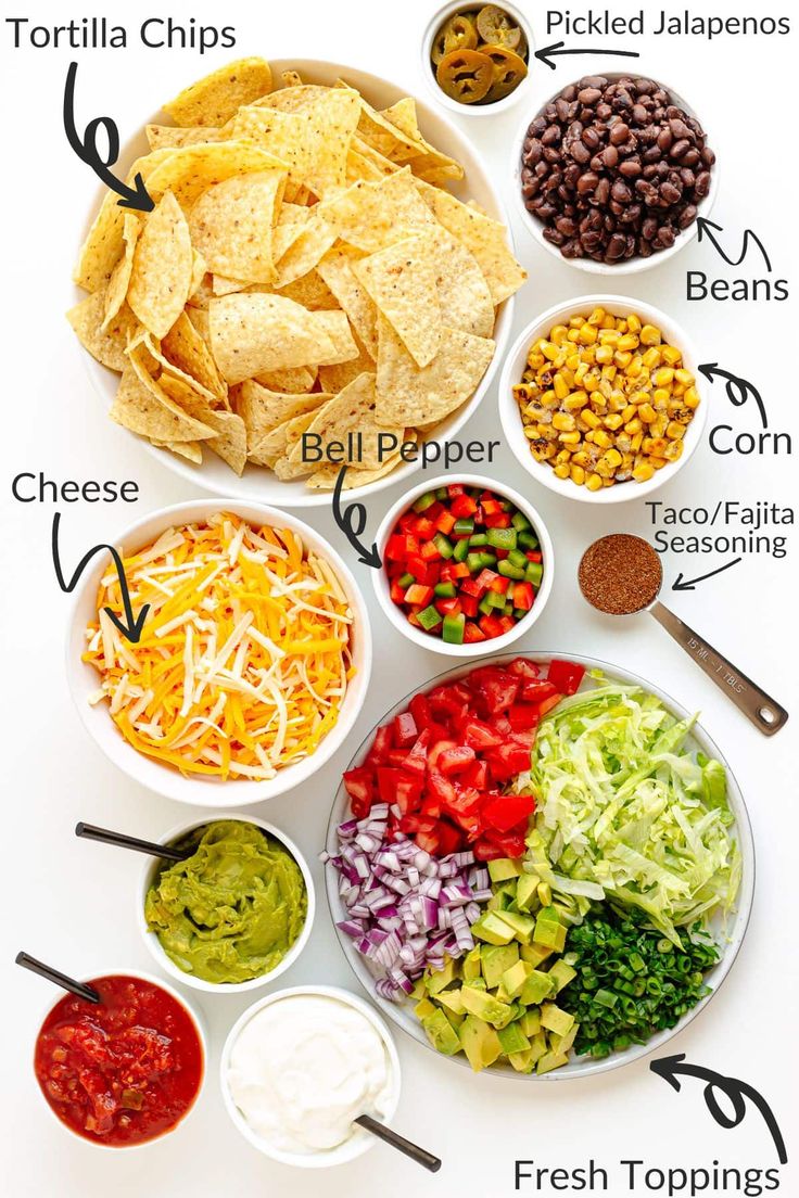 an image of different types of food on a plate with the ingredients labeled in it