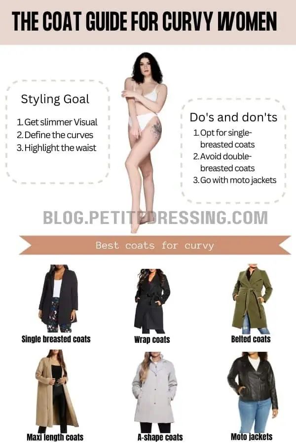 Pea Coat Outfit, Petite Curvy Outfits, Plus Size Trench Coat, Spring Trench Coat, Coat Guide, Closet Clothes, Petite Curvy, Pea Coats Women, Curvy Fashionista