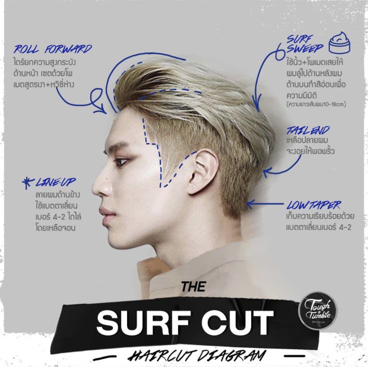 Hair Tips For Men, Asian Man Haircut, Korean Men Hairstyle, Edgy Pixie Haircuts, Asian Haircut, Women Hairstyles Long, Hair Style Korea, Mens Hairstyles Thick Hair, Asian Men Hairstyle