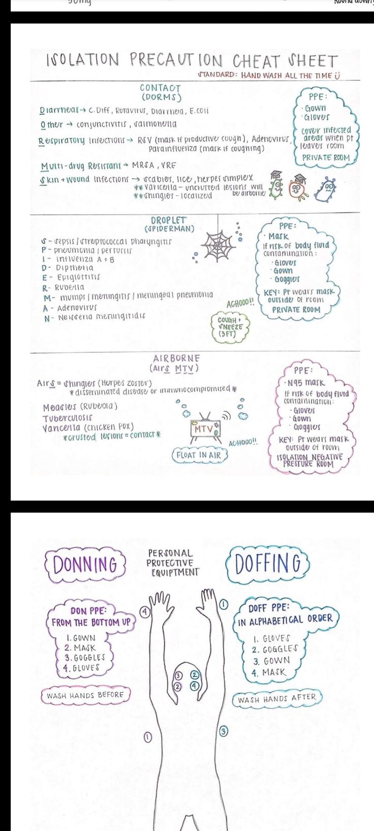 two different types of paper with writing on the top and bottom half of each page