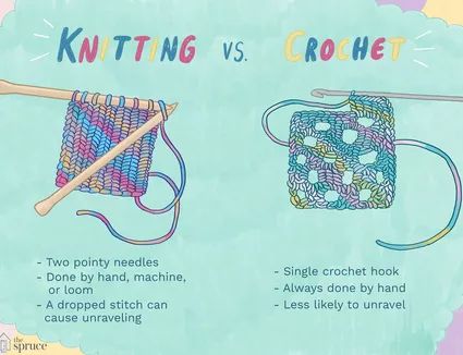 two knitting needles and a crochet hook with the words knitting vs crochet