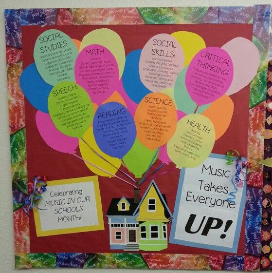 a bulletin board with many different types of balloons and words on the front, along with notes about social skills