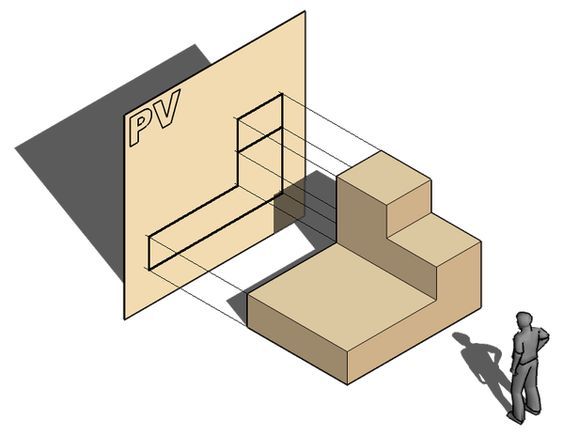 Autocad Isometric Drawing, Learn Autocad, Isometric Drawing, Isometric Art, Math Concepts, Technical Drawing, Autocad, Geometry, Engineering