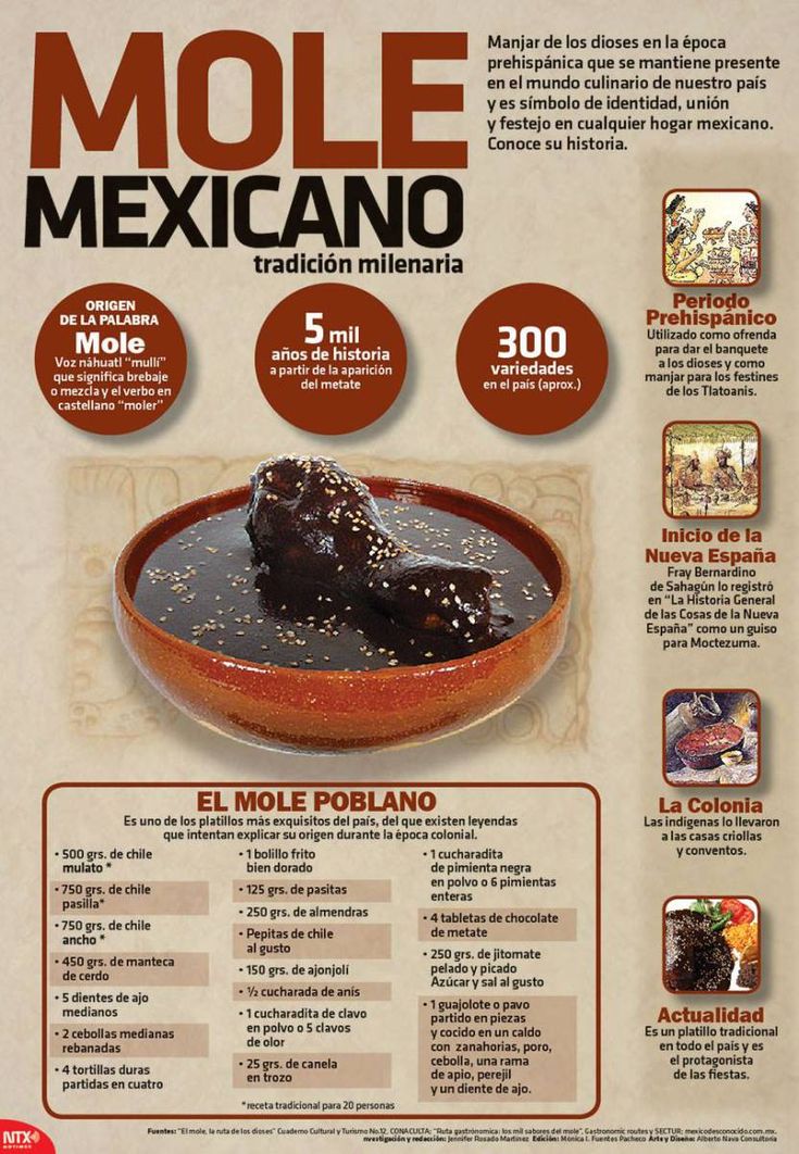 the menu for a mexican restaurant is shown in english and spanish, with instructions on how to make it