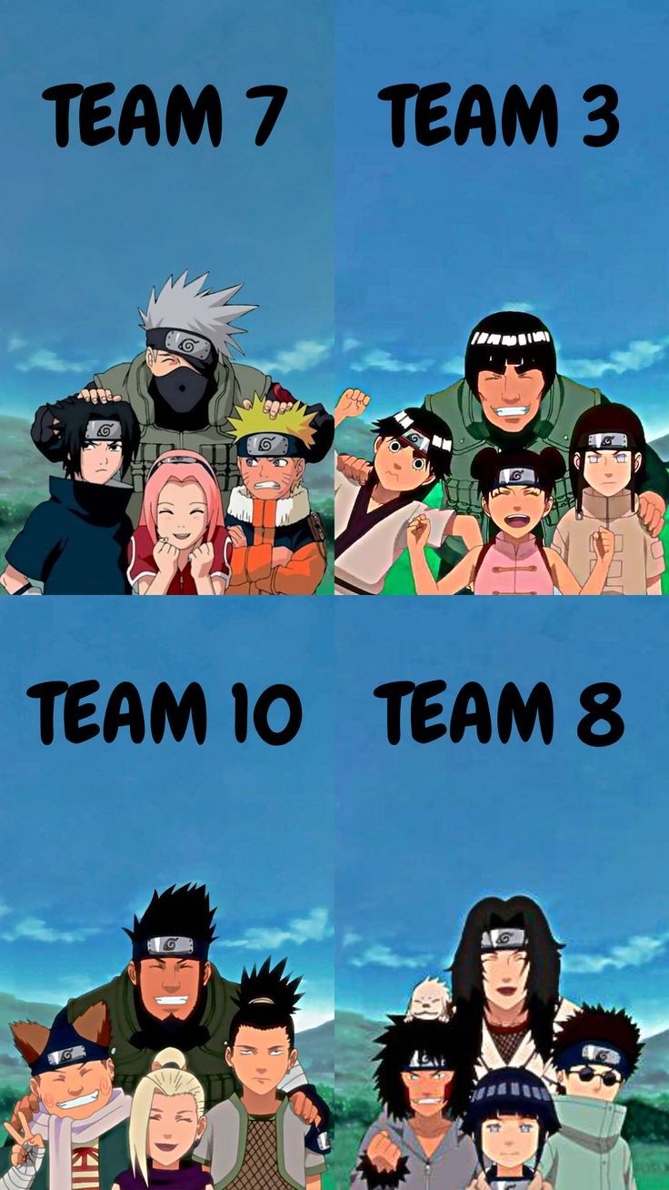 an image of some anime characters with different expressions on their faces and the words team 7