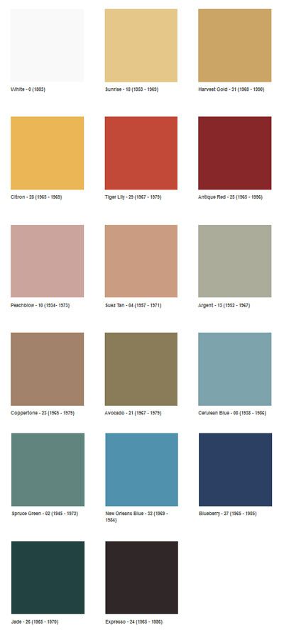 the color chart for different colors of paint