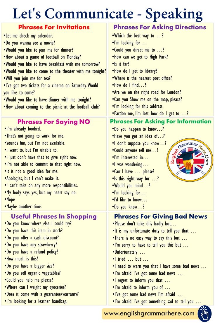 a poster with the words'let's communicate - speaking phrases for students to learn