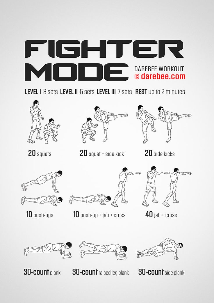 a poster showing how to do the fighter mode workout for beginners and advanced athletes