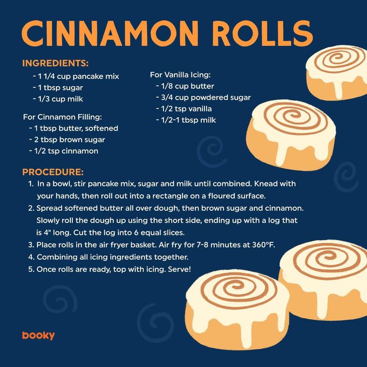 the instructions for how to make cinnamon rolls