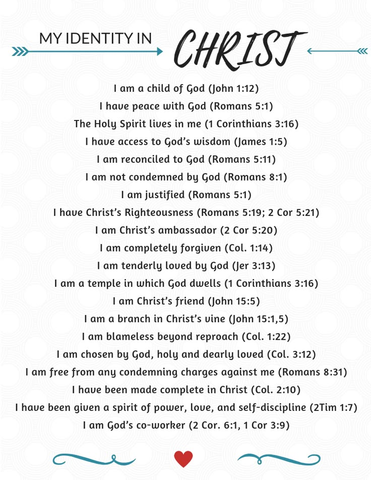 the poem for my identity in christ