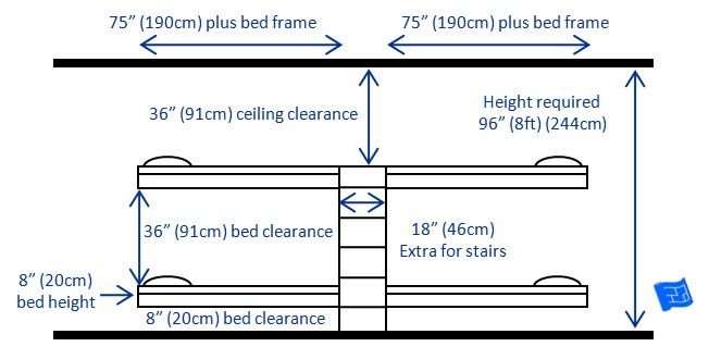 a diagram showing the height and width of a bed frame with measurements for each mattress