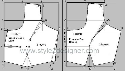 the front and back views of a sewing pattern, with measurements for the top section