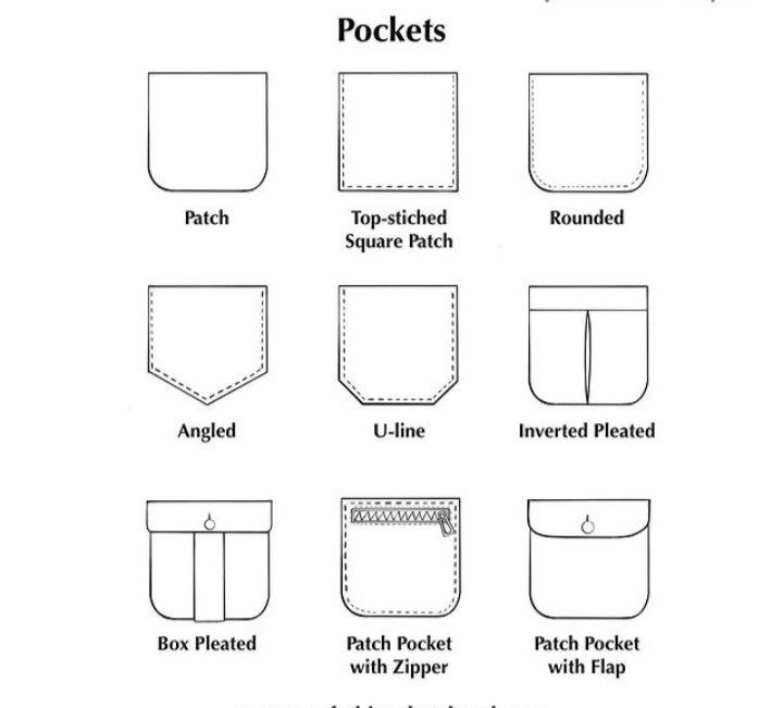 the instructions for how to fold pockets