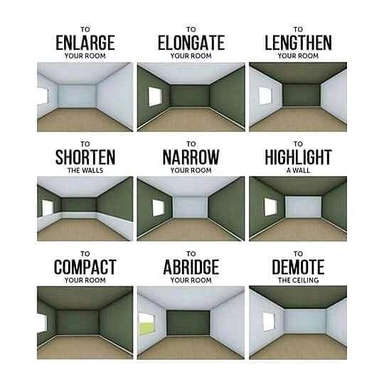 an image of different types of walls and floors in spanish language, with the caption's description below