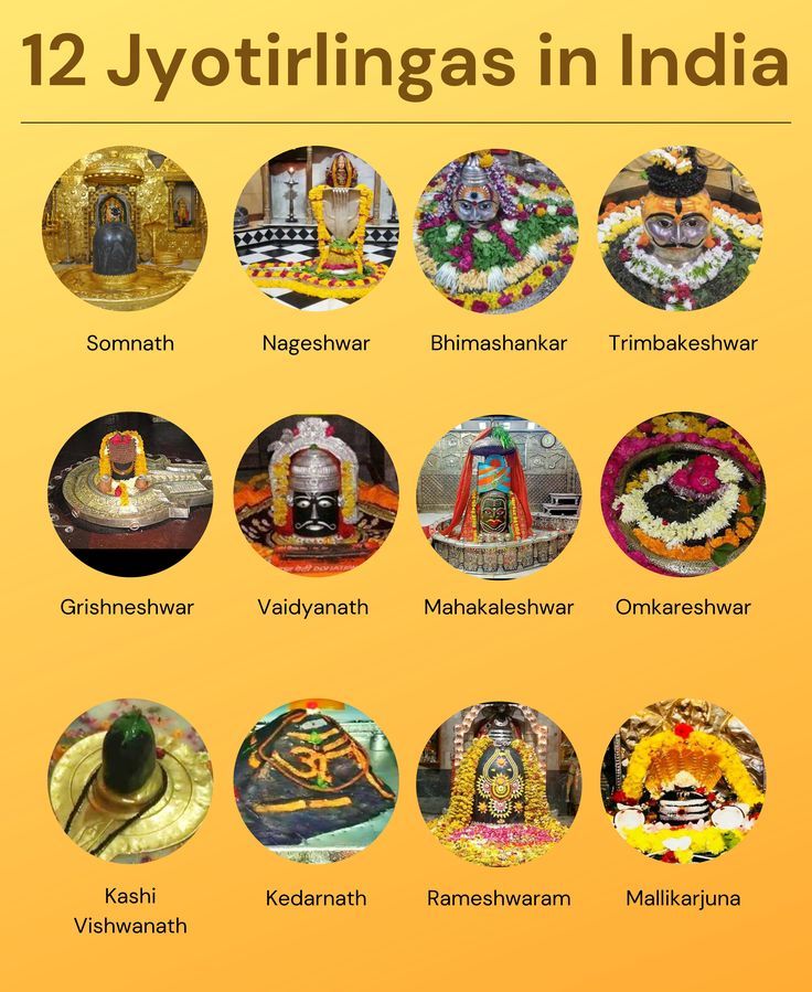 the twelve hindu deities in india