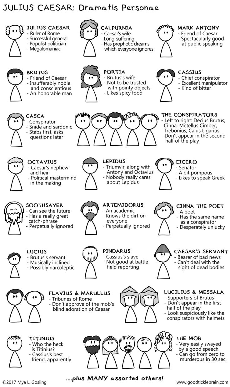 an info sheet describing different types of people's emotions and feelings, including the words in