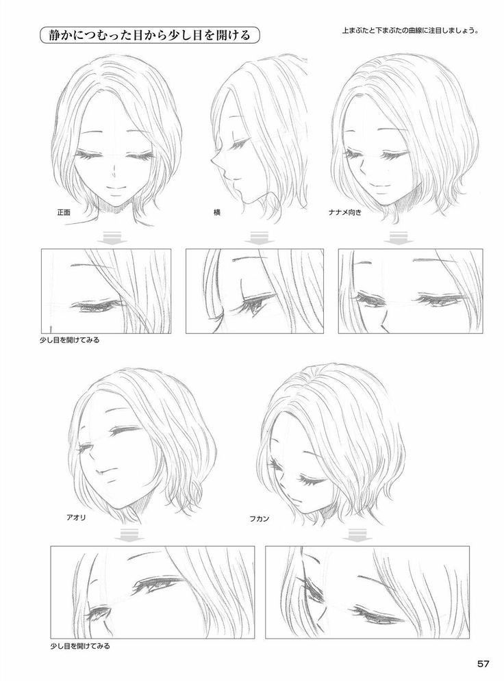 an anime character's face and hair chart