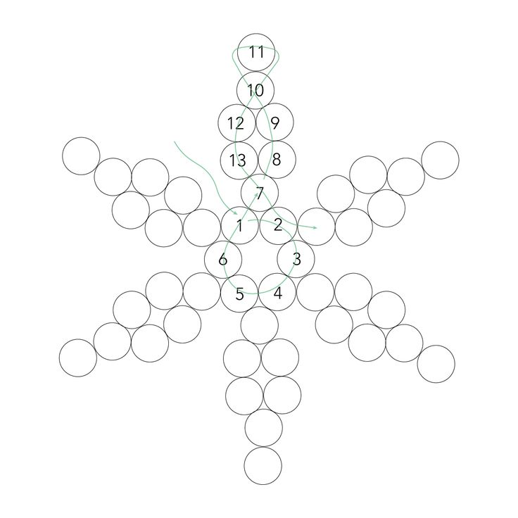 a snowflake is shown with numbers on the bottom and one in the middle