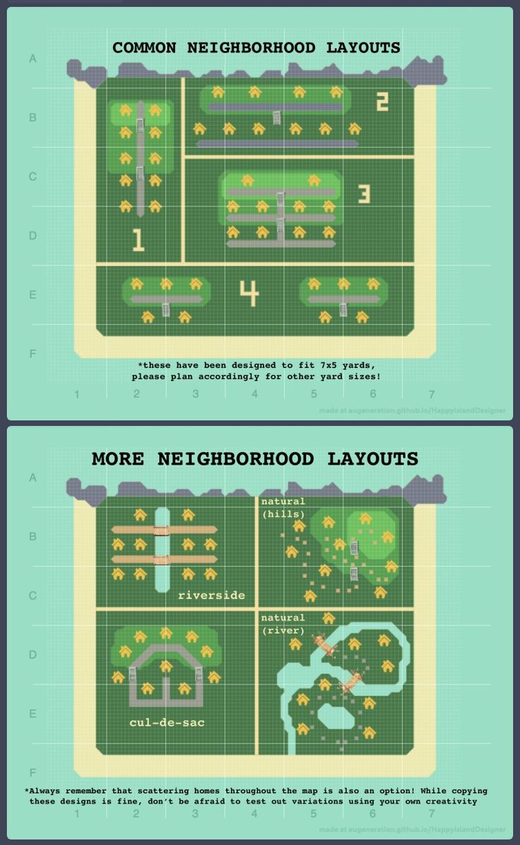 two maps showing the locations of different types of boats