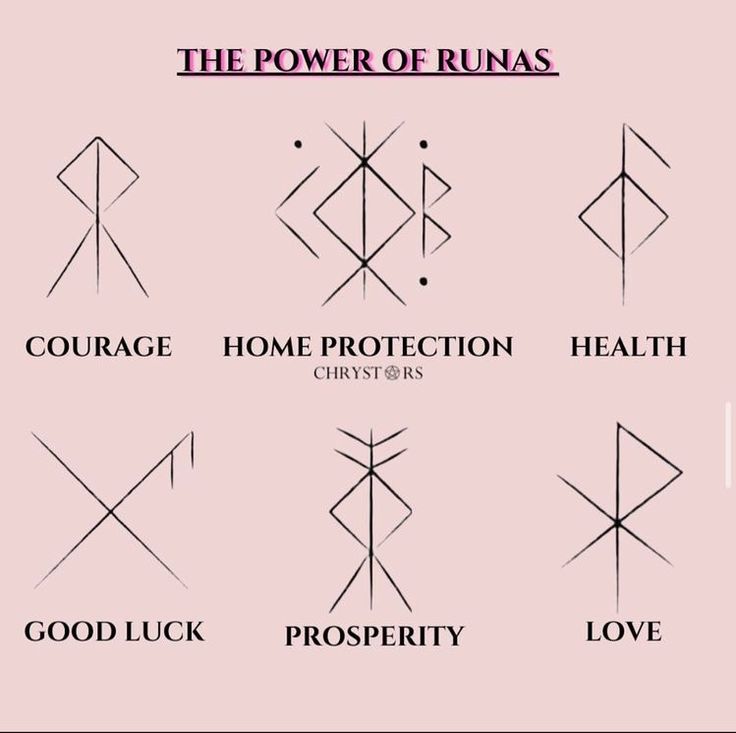 an image of the power of kunas in different styles and sizes, including symbols