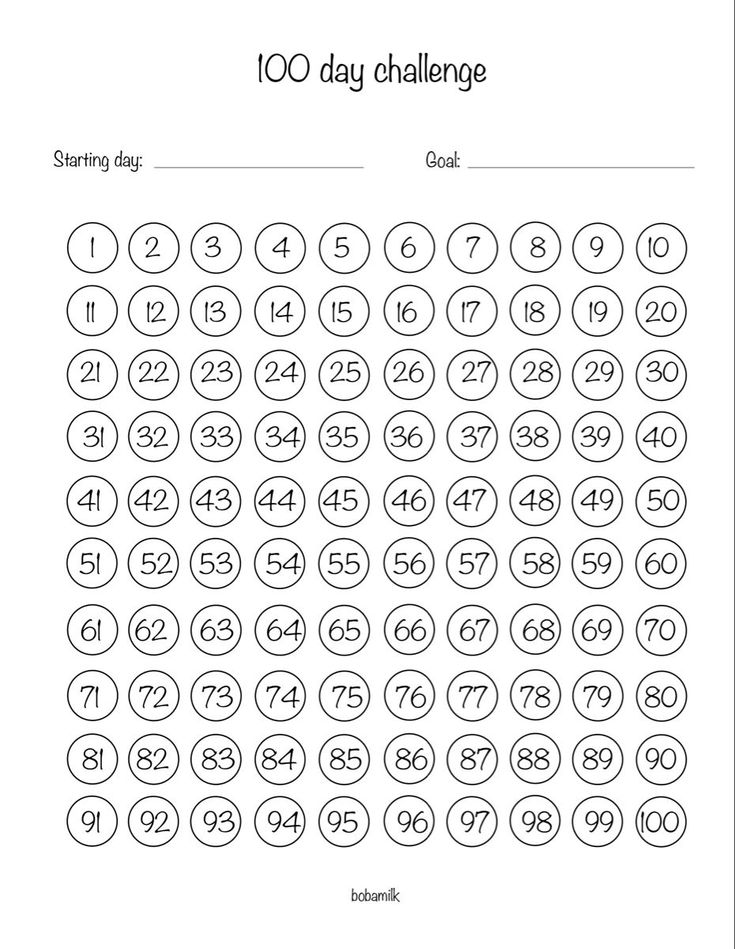 Bullet Journal Habit Tracker Ideas 100 Day Saving Challenge Printable, 100 Days Of Code Challenge, 100 Days Challenge Printable, Ipon Challenge For Students, Ipon Challenge Printable, Ipon Challenge, Bullet Journal Templates, Saving Money Chart, Free Planner Templates