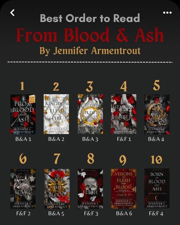 the best order to read from blood and ash