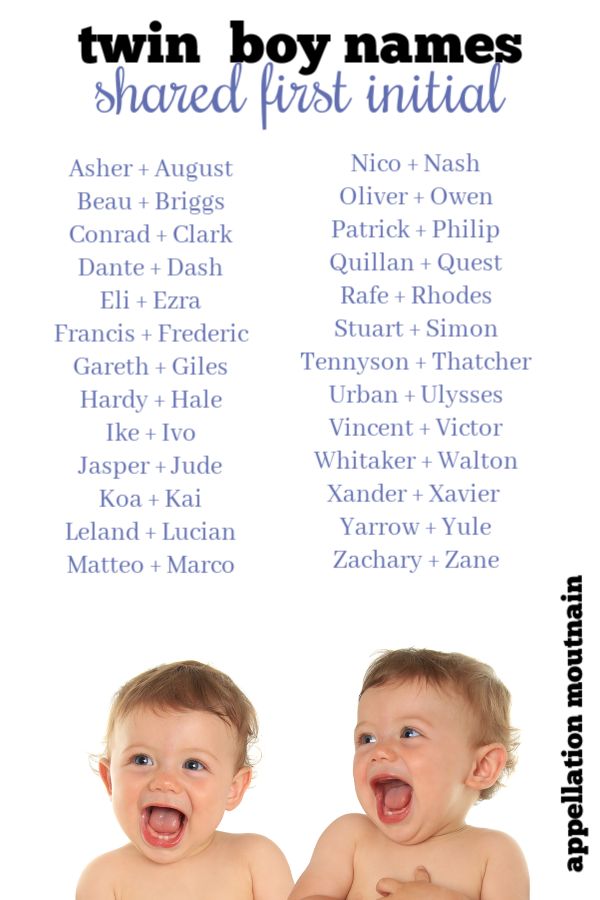 two baby names that are in front of each other with their mouths open and tongue out