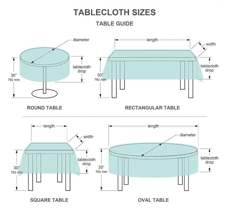 the table sizes and measurements are shown