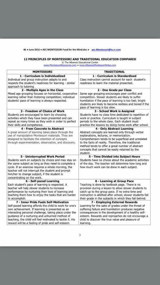 a table with two different types of information