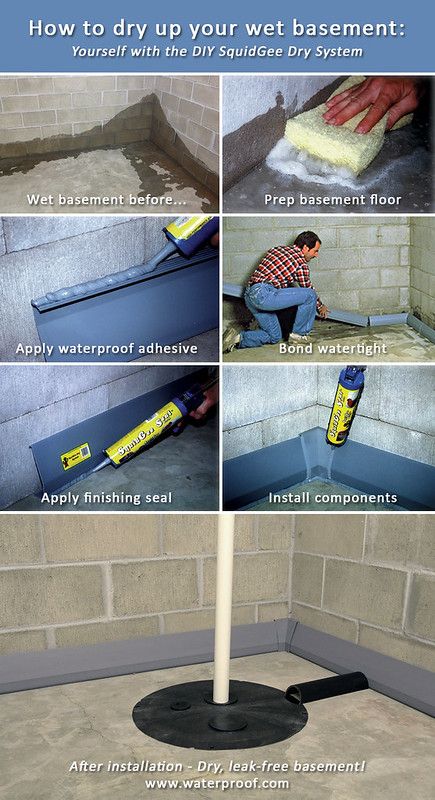 the instructions for how to install a wet basement drainer in an unfinished room with concrete flooring