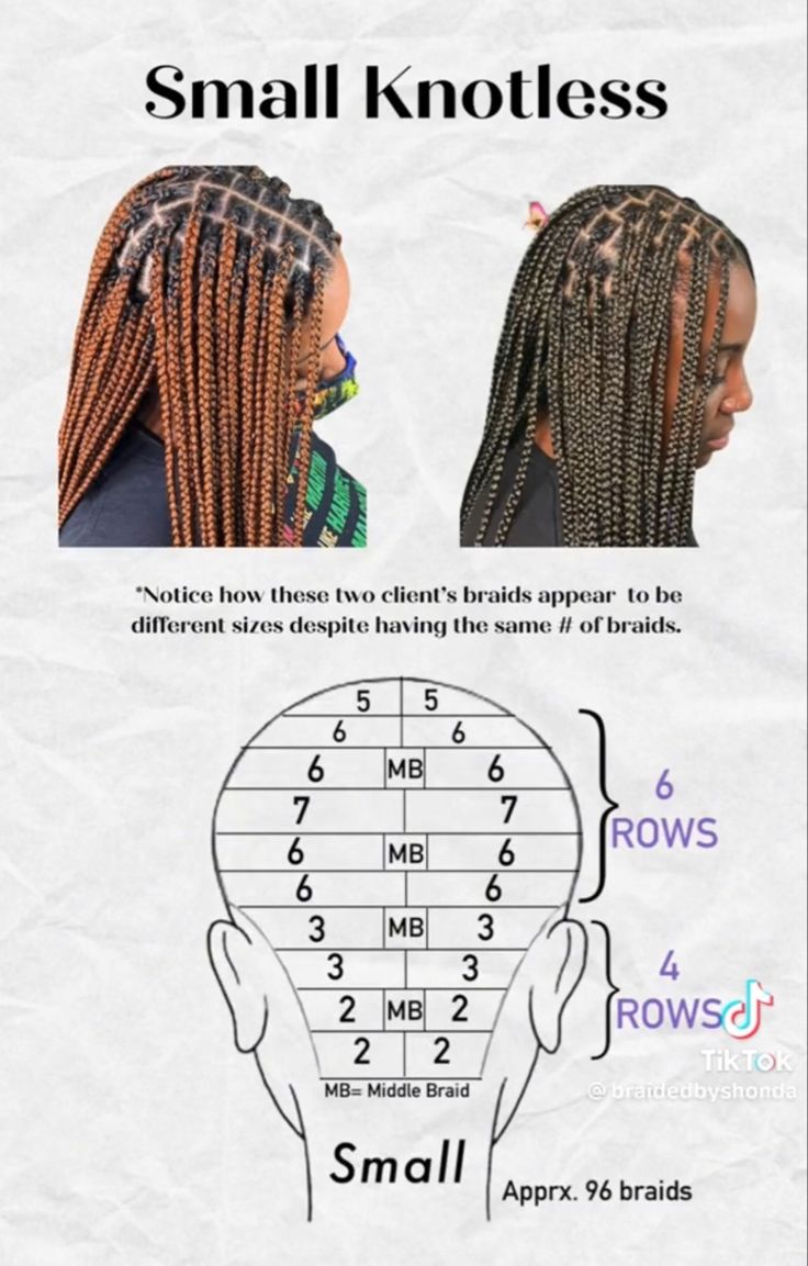 Hair Braid Patterns, Parting Hair, Braiding Your Own Hair, Box Braids Hairstyles For Black Women, Cute Box Braids Hairstyles, Quick Braided Hairstyles, Hair Techniques, Protective Hairstyles Braids, Hair Twist Styles