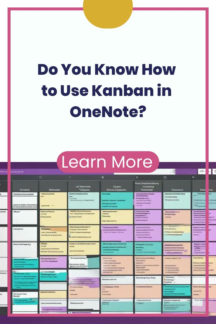 Kanban board displayed in OneNote with a "Learn More" button. Key Change, Clear Labels, Kanban Board, Organization Skills, Program Management, Website Services, Improve Productivity, Task Management, Change Management