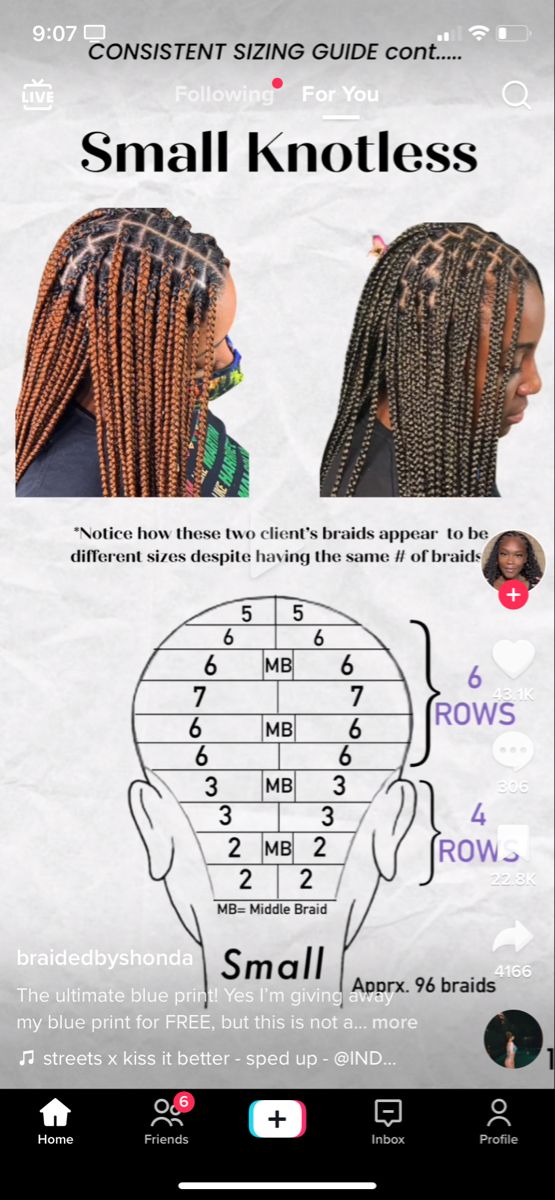 Braid Section Guide, How Many Rows For Medium Knotless Braids, Braiding Map, Shmedium Knotless Braids Parts, Braiding Chart, Hair Parts For Braids, Smedium Knotless Parting, Parting Chart, Braiding Sections