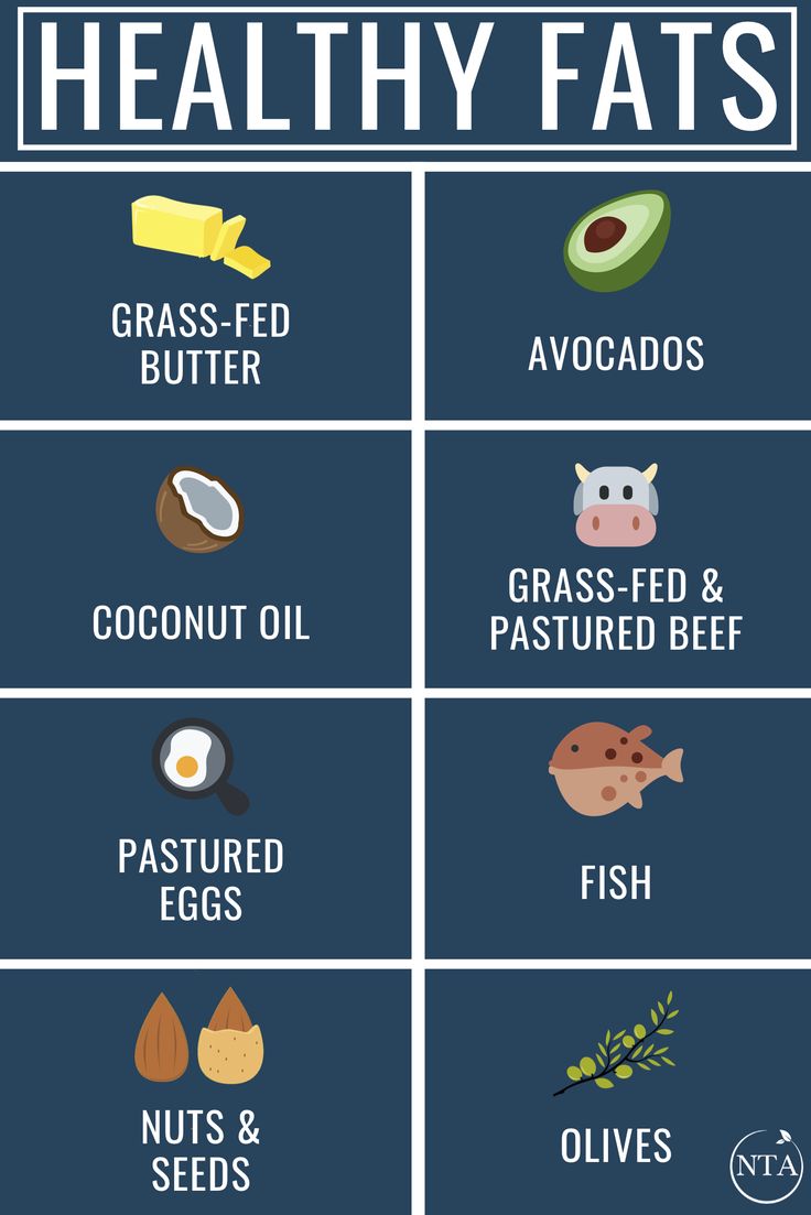 Which fats are good and which are bad? We break down the difference between saturated and unsaturated fats. Click here to learn more!  Healthy fats, healthy fats foods, keto diet, keto how to, clean keto, keto for weightloss. Fats Foods, Healthy Fats Foods, Fat Sources, Saturated Fats, Clean Keto, Nutritional Therapy, Unsaturated Fats, Fat Soluble Vitamins, Fat Foods