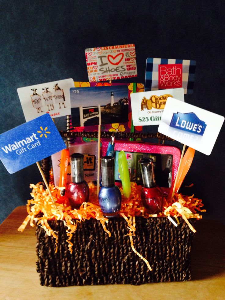 a basket filled with lots of items on top of a table