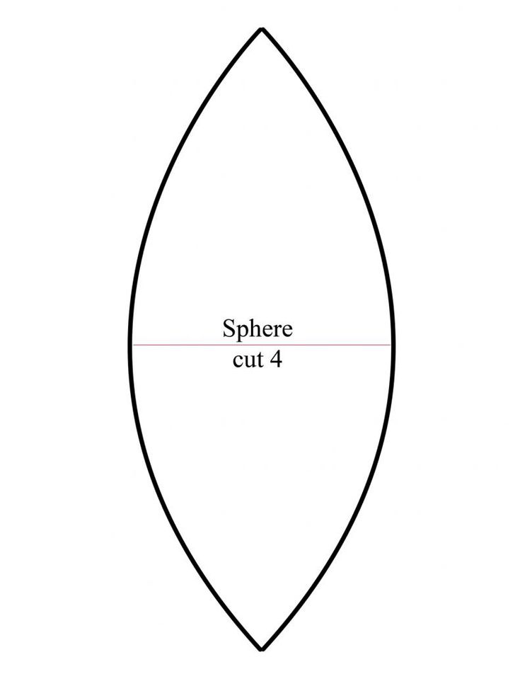 an oval shape with the name sphere cut 4