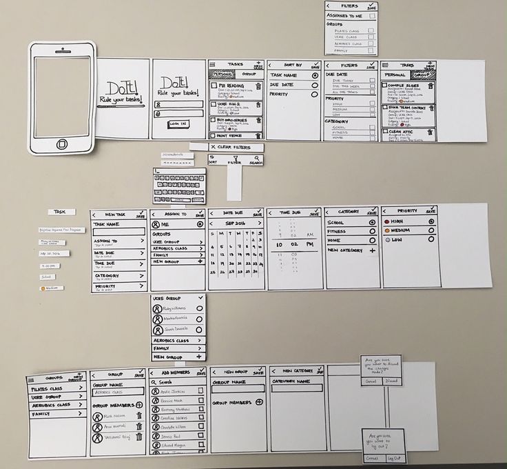 a computer keyboard sitting on top of a desk covered in paper notes and numbers next to a cell phone