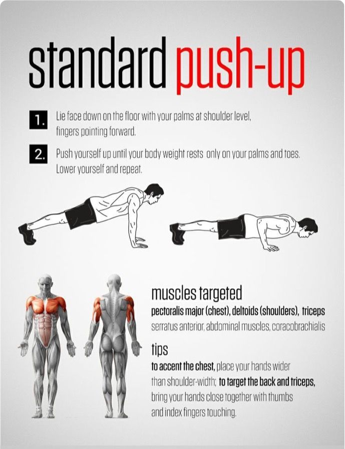 a poster with instructions on how to do push up