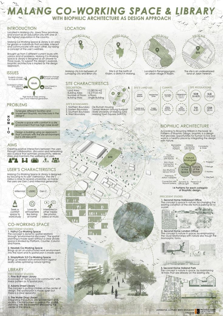 an info poster with information about the various areas in which people can use their library