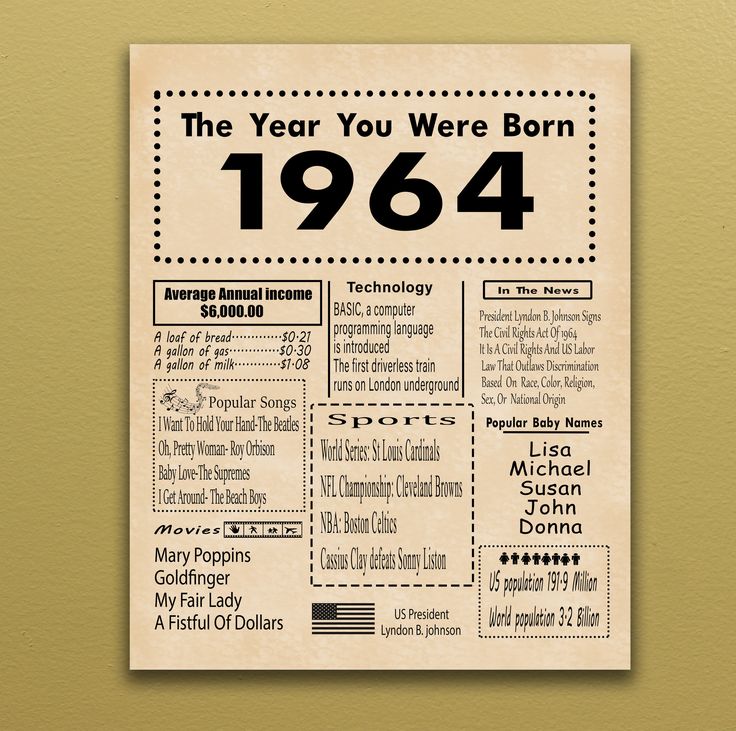 an old newspaper advertises the year you were born, and it is displayed on a wall