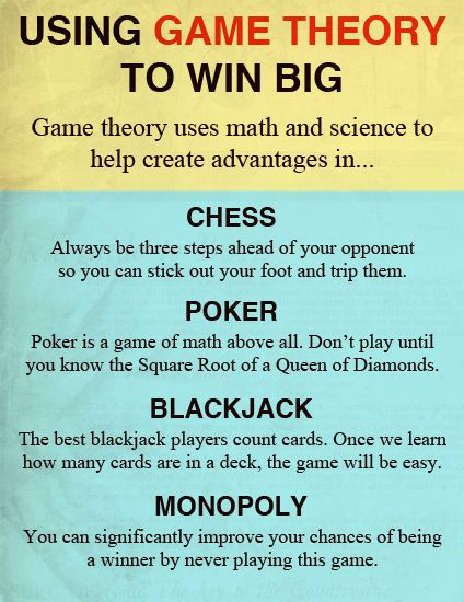 a game theory poster with instructions on how to play the game and how to use it