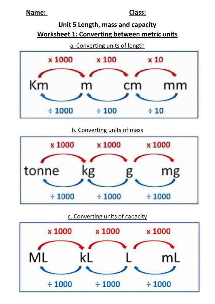 two diagrams showing the same number of protons in each element, and one with different numbers