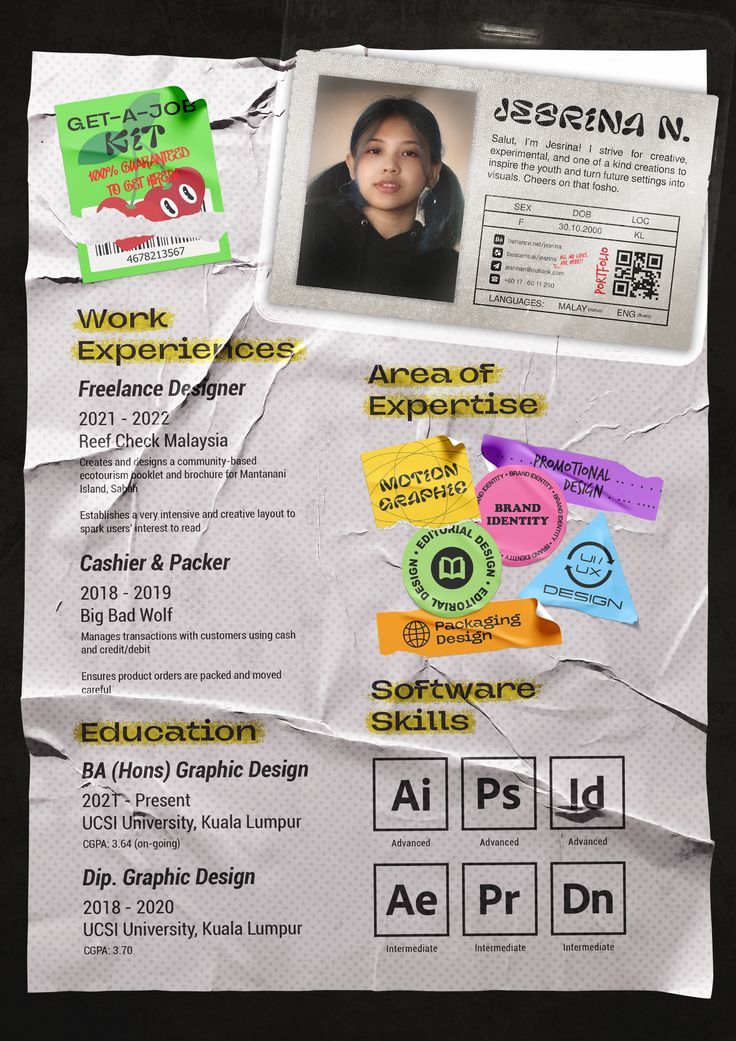 a paper with some stickers on it and a person's face in the center