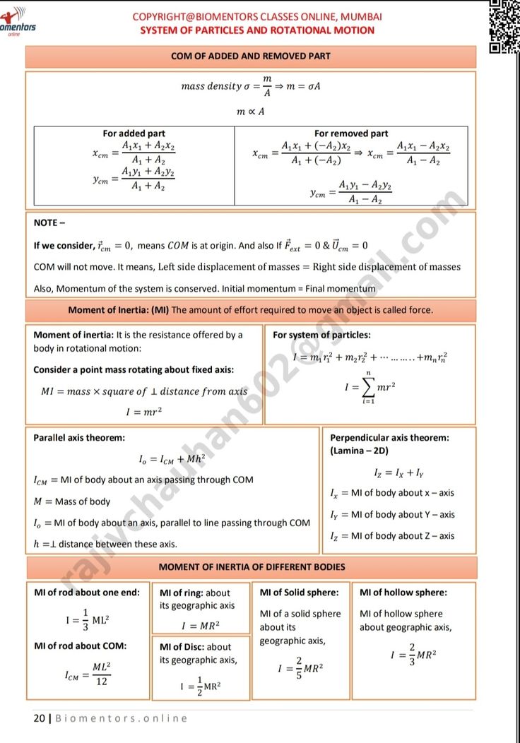 the worksheet for constructing complex functions