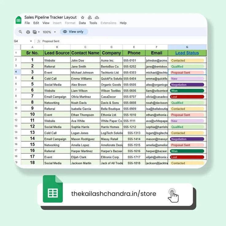 an image of a spreadsheet with numbers and other items on it, including the list