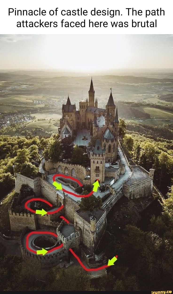 an aerial view of a castle with green arrows pointing to the right and left directions