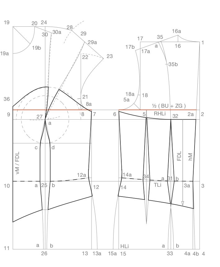 the front and back view of a women's blouse pattern, with measurements for it