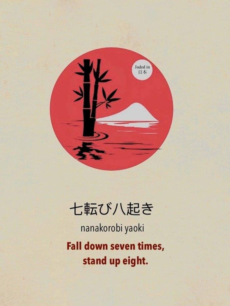 Inspiring Japanese Quotes, Japanese Authors Quotes, Japanese Words With Meaning, Japanese Motivational Quotes, Japan Quotes, Word Tattoo, Unique Words Definitions, Learn Japanese Words, Japanese Quotes